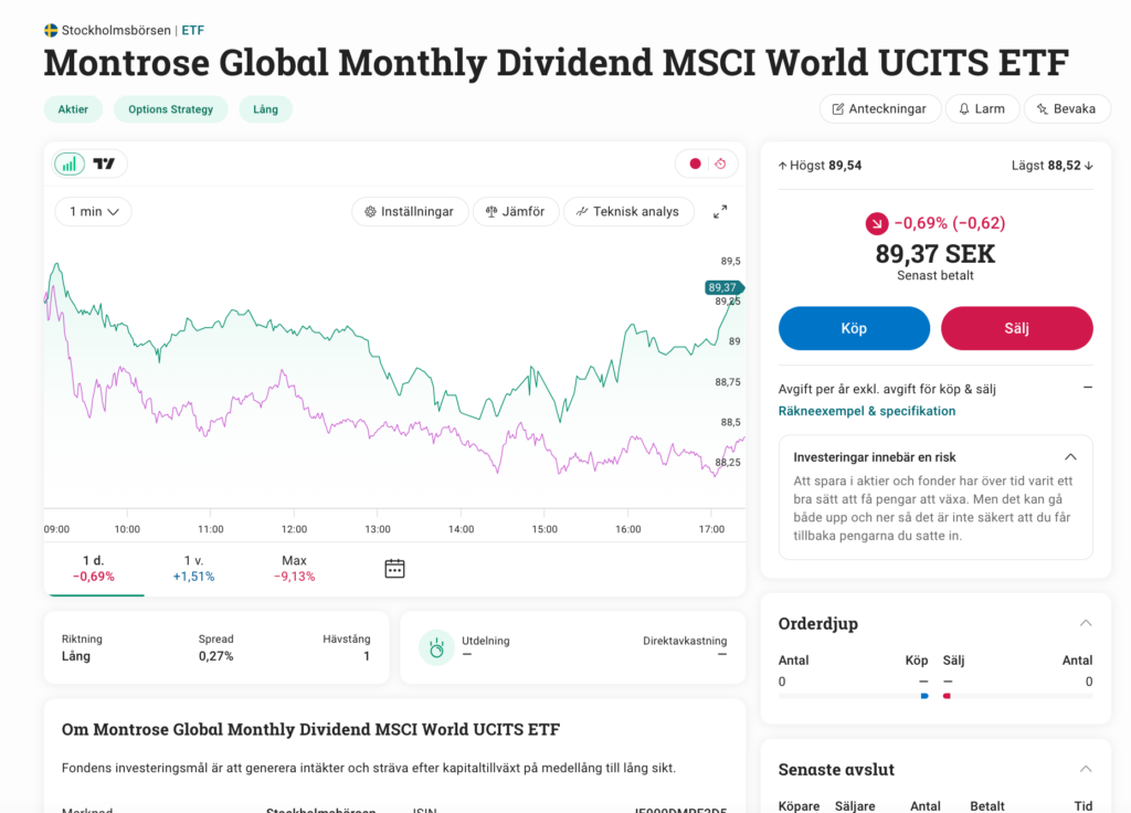 Montrose Global Monthly Dividend